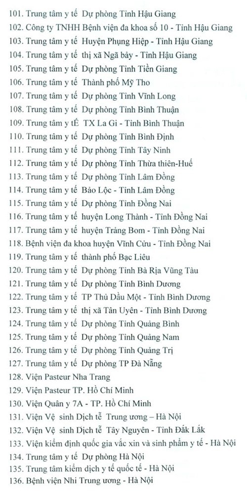 Danh sách 161 điểm tiêm vắc xin 5 trong 1 Pentaxim ngày 28/12 - ảnh 4