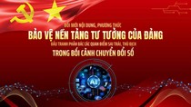 Đổi mới nội dung, phương thức bảo vệ nền tảng tư tưởng của Đảng, đấu tranh phản bác các quan điểm sai trái, thù địch trong bối cảnh chuyển đổi số