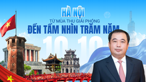 Hà Nội từ mùa Thu giải phóng đến tầm nhìn trăm năm