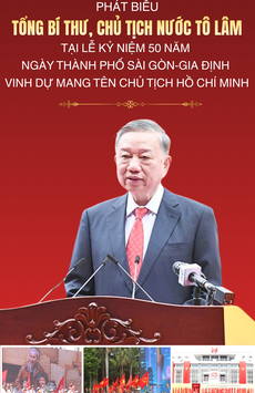 Phát biểu của Tổng Bí thư, Chủ tịch nước tại Lễ kỷ niệm 50 năm thành phố Sài Gòn - Gia Định mang tên Chủ tịch Hồ Chí Minh