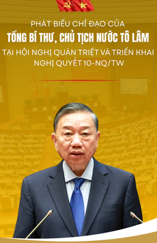 Phát biểu chỉ đạo của Tổng Bí thư, Chủ tịch nước Tô Lâm tại Hội nghị quán triệt và triển khai Nghị quyết 10-NQ/TW