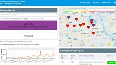 Cổng Thông tin Quan trắc Môi trường Hà Nội cũng thống kê chất lượng không khí ở Hà Nội nhiều nơi chạm ngưỡng tím vào sáng nay.