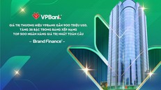 Giá trị thương hiệu VPBank tăng 38 bậc trong bảng xếp hạng 500 ngân hàng giá trị nhất toàn cầu