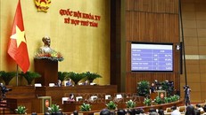 Quốc hội thông qua Nghị quyết về dự toán ngân sách nhà nước năm 2025. 