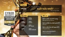 Công ty an ninh mạng Viettel toàn thắng tại giải thưởng quốc tế Cybersecurity Excellence Awards 2022