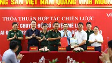 Viettel Solutions và huyện Mê Linh ký thỏa thuận hợp tác chuyển đổi số