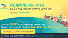 Giảm hơn 99% cước data roaming ngay trước thềm Giáng sinh và năm mới.