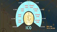 Các gói khi tham gia vào iFan với lợi nhuận lên tới hàng triệu USD.