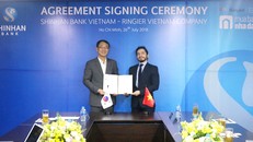 Ngân hàng Shinhan hợp tác cùng muabannhadat.vn