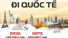 Viettel giảm giá data Roaming tới 03 lần tại nhiều quốc gia lớn