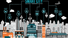 Hà Nội những năm 3000...