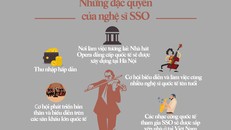 Infographic: Nhiều giám khảo quốc tế sẽ đánh giá tài năng âm nhạc cổ điển Việt Nam