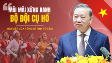 Tổng Bí thư Tô Lâm. 
