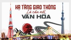 Hạ tầng giao thông là cầu nối văn hóa