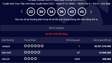 Lần đầu có người trúng giải độc đắc vào kỳ quay thứ 6. Ảnh chụp màn hình. 
