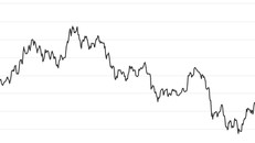 Giá Bitcoin hôm nay 14/2: Vực dậy khó khăn 