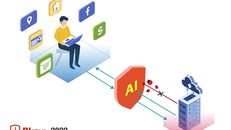 Bkav 2022 dùng AI chống mất cắp dữ liệu cá nhân