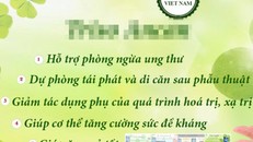 Quảng cáo thực phẩm chức năng là thuốc, phạt 65 triệu đồng 