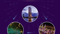 Mách nước 3 điểm cực chất mùa lễ hội pháo hoa Đà Nẵng hè 2017