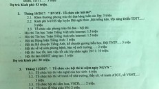 Hội phụ huynh dự trù kinh phí cho trường tiểu học hết 332 triệu đồng