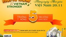 Cen Land liên tiếp đưa ra các chương trình thưởng nóng nhằm cổ vũ, khích kệ tinh thần môi giới. 