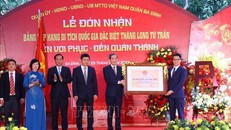 Đền Voi Phục, đền Quán Thánh nhận bằng Di tích quốc gia đặc biệt