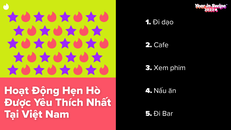 Tinder Year in Swipe 2023: Năm của năng lượng chính trong chuyện hẹn hò