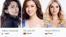 Đỗ Mỹ Linh dẫn đầu bình chọn tại Miss World