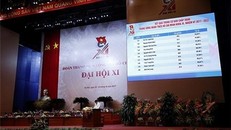 Ông Nguyễn Thanh Tuấn, Trưởng Ban Kiểm phiếu công bố kết quả bầu BCH T.Ư Đoàn khóa XI, nhiệm kỳ 2017 - 2022.