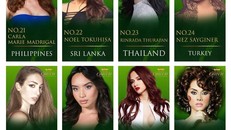 Hương Giang Idol đại diện Việt Nam thi Hoa hậu chuyển giới Thế giới