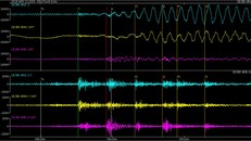 Các đợt rung địa chấn đều đặn cách nhau 17 giây.