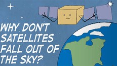 Vệ tinh cũng cần được điều chỉnh thường xuyên để hoạt động suôn sẻ.