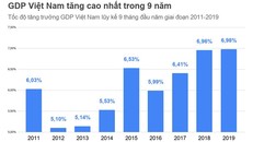 GDP 9 tháng đầu năm tăng cao nhất gần thập kỷ qua