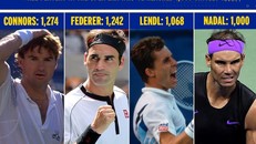 Nadal gia nhập CLB 1.000 trận thắng. Ảnh: USOpen.