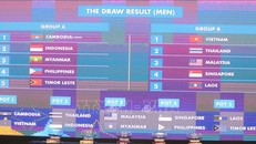 SEA Games 32: 'Cháy vé' lượt trận mở màn môn bóng đá nam