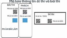 Kỹ sư điện tử hiến kế chống gian lận thi THPT quốc gia