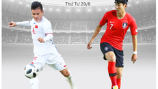 Truyền thông Hàn Quốc: U23 Việt Nam rất lợi hại, hãy coi chừng!