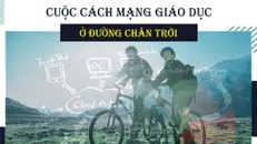 Long-form: Cách mạng giáo dục ở đường chân trời