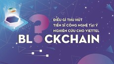 Công nghệ Blockchain của Viettel áp dụng thành công vào sản phẩm y tế