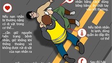 Cách sơ cứu tai nạn giao thông ngày Tết