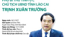 7 tân Chủ tịch UBND tỉnh được bầu tuần qua gồm những ai?