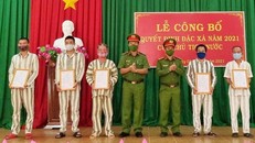 Công điện của Thủ tướng Chính phủ về triển khai công tác đặc xá năm 2022