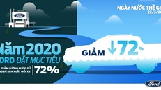 Ford nỗ lực thúc đẩy mục tiêu không sử dụng nước ngọt trong sản xuất