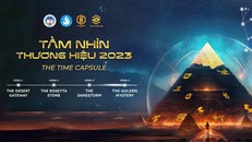 Tầm Nhìn Thương Hiệu 2023 với chủ đề “The Time Capsule”.