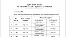 Đề tham khảo kỳ thi đánh giá của Bộ Công an năm 2025 tăng lên 4 mã đề
