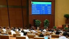 Quốc hội thông qua Luật sửa đổi, bổ sung 8 luật quan trọng nhằm cải thiện môi trường đầu tư kinh doanh, tháo gỡ các “nút thắt” pháp lý, tạo động lực mới cho sự phát triển kinh tế-xã hội.