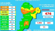 Bản đồ dịch bệnh tại huyện Thống Nhất