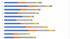 Hòa Phát đạt sản lượng bán hàng 8,8 triệu tấn thép các loại trong năm 2021