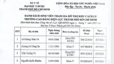 Vụ giả sinh viên ĐHYD TP: Cần làm rõ vì sao “bác sĩ” Khiêm có thể “ký” trên hồ sơ?! 