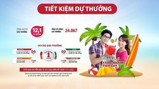 Chương trình tiết kiệm dự thưởng “Mùa hè Xanh – Tăng nhanh tích lũy” của Agribank